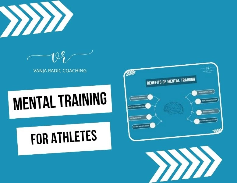 Mental Training For Athletes