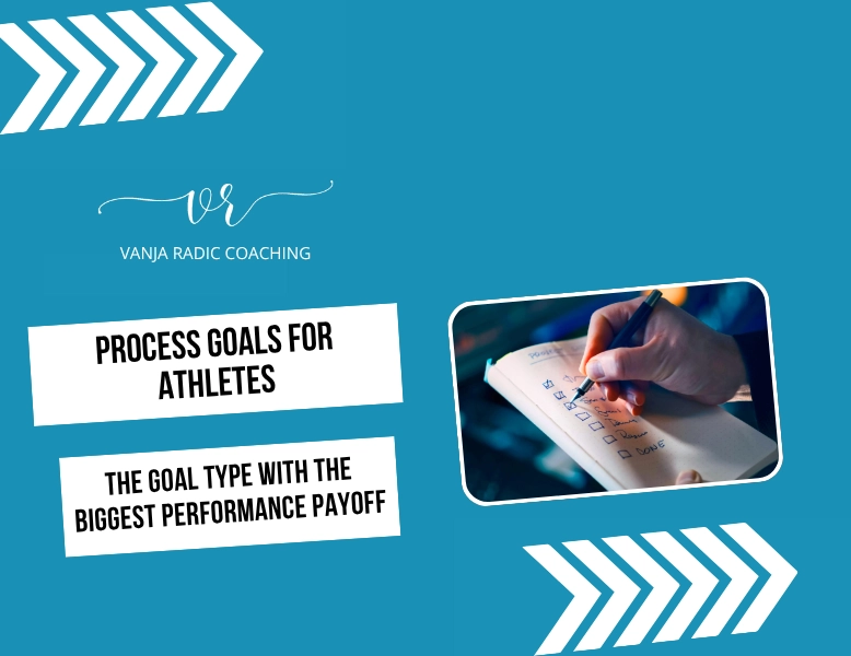Process Goals for Athletes